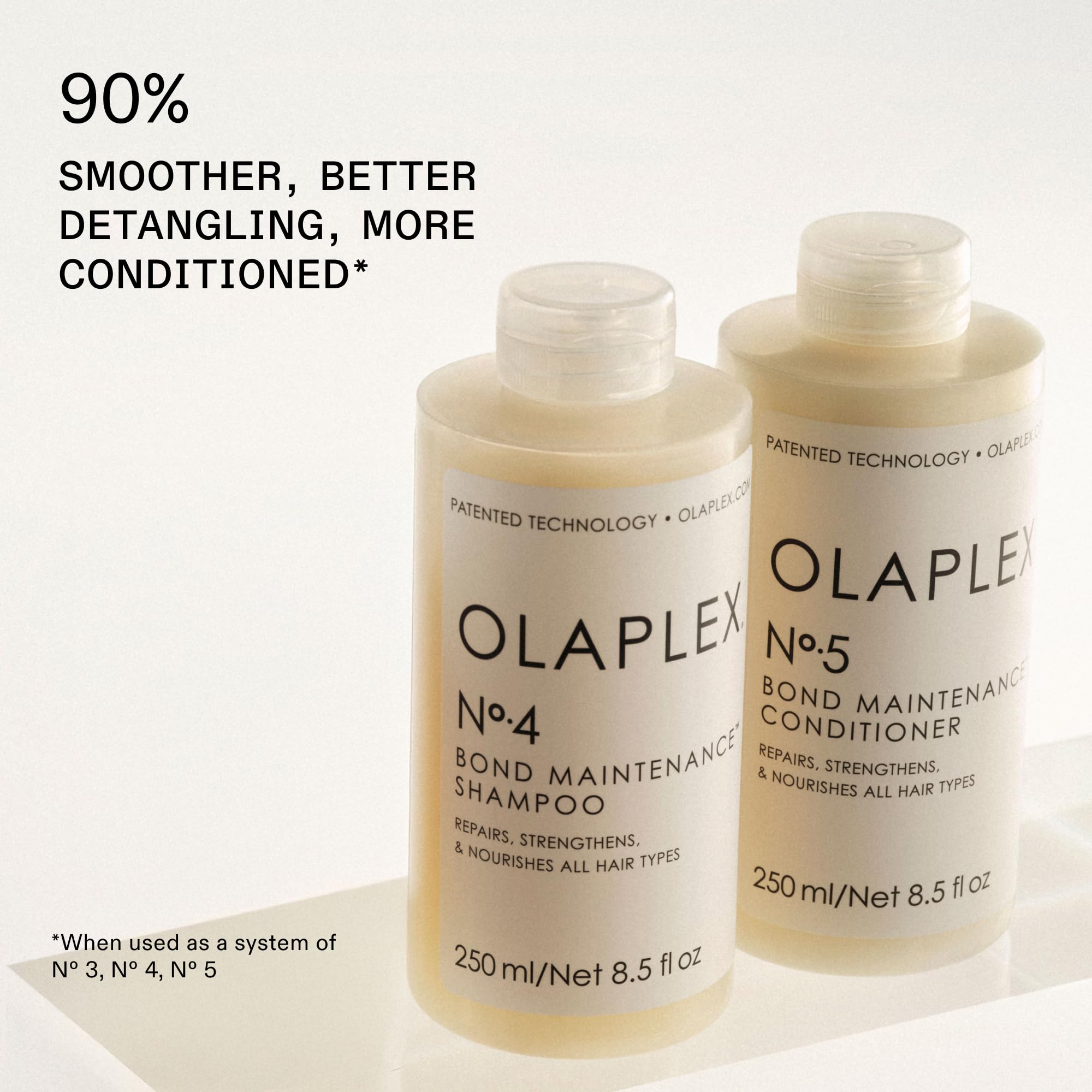 Amazon.com: OLAPLEX Healthy Hair Discovery Set | N°.0.5, N°.4, N